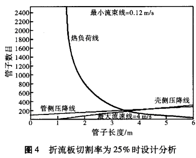 �������и��ʞ�25���r�OӋ����