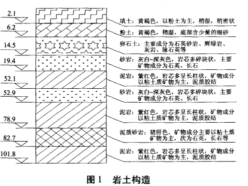 �r������