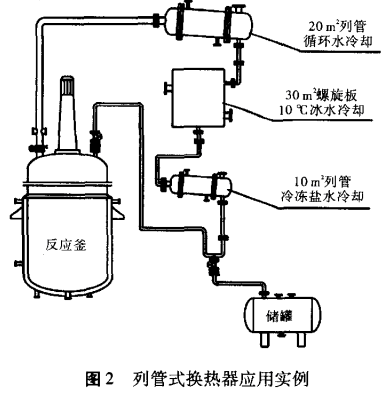 �������и��ʞ�25���r�OӋ����